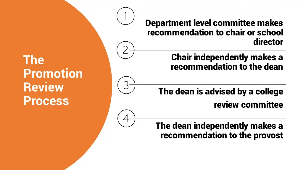 department level committee makes recommendation