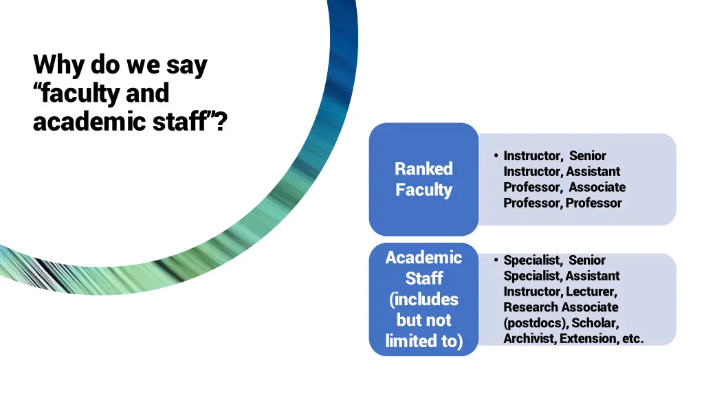 why do we say faculty and academic staff