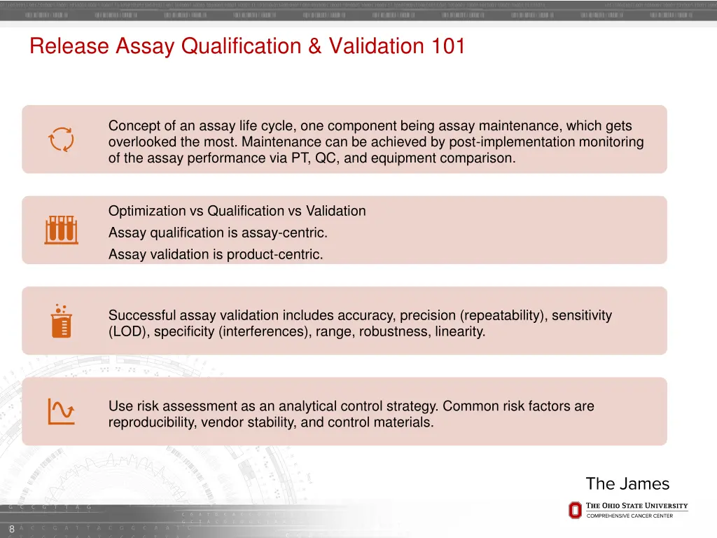 release assay qualification validation 101