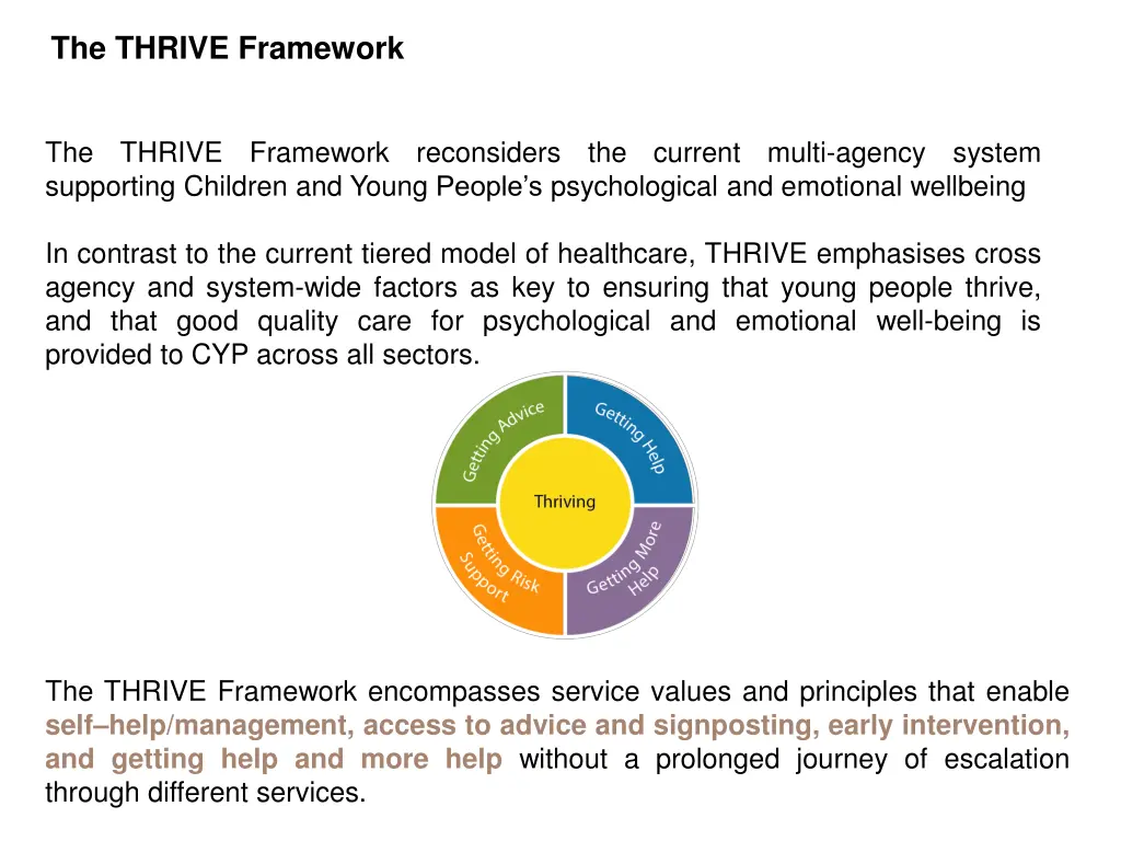 the thrive framework