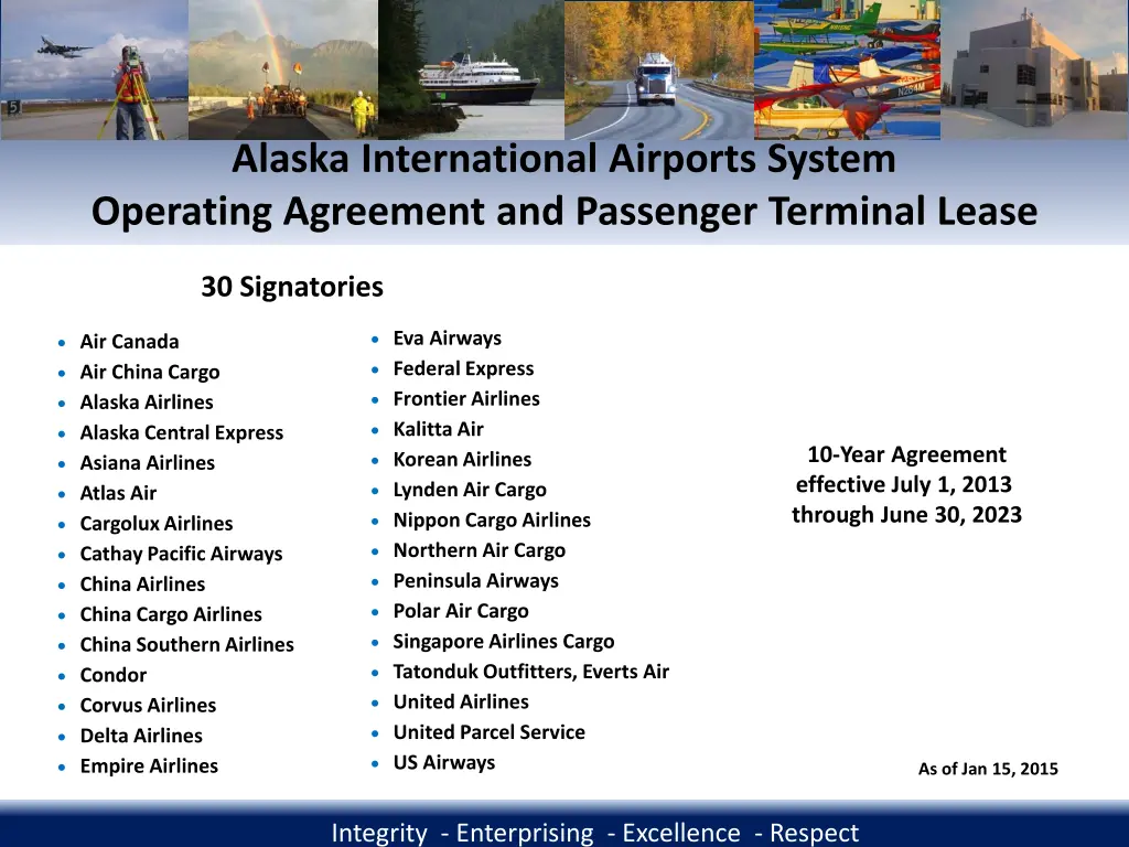 alaska international airports system operating