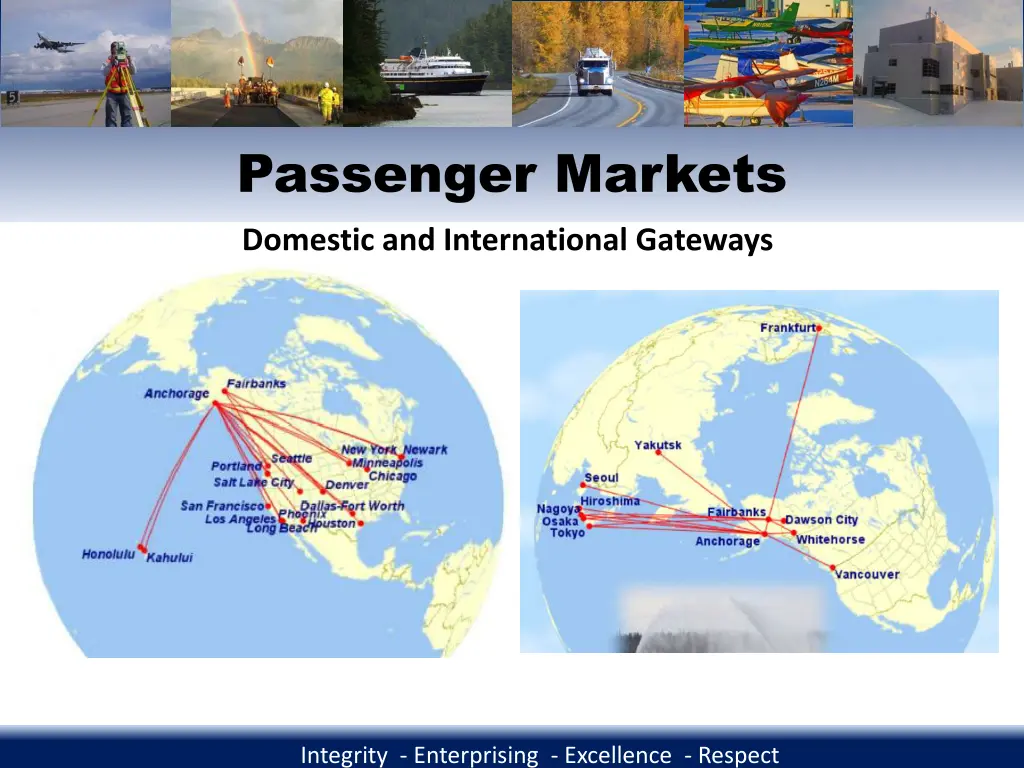 passenger markets domestic and international