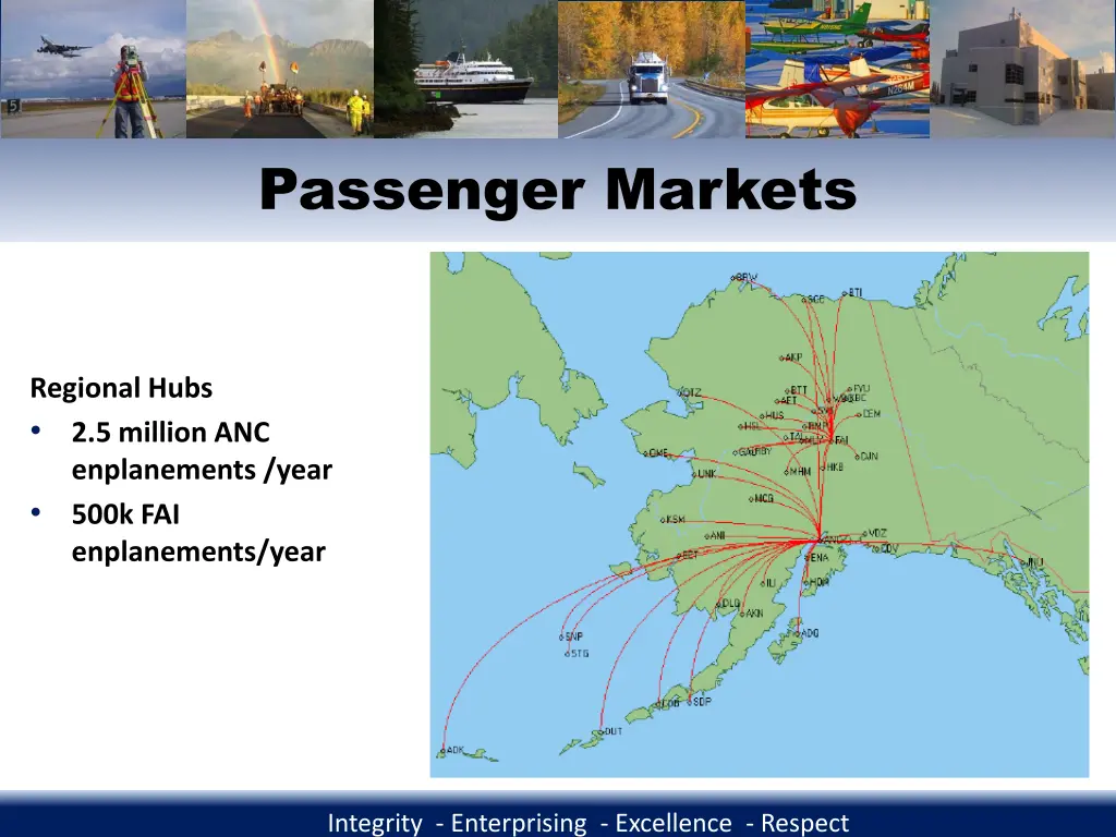 passenger markets