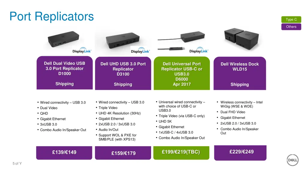 port replicators