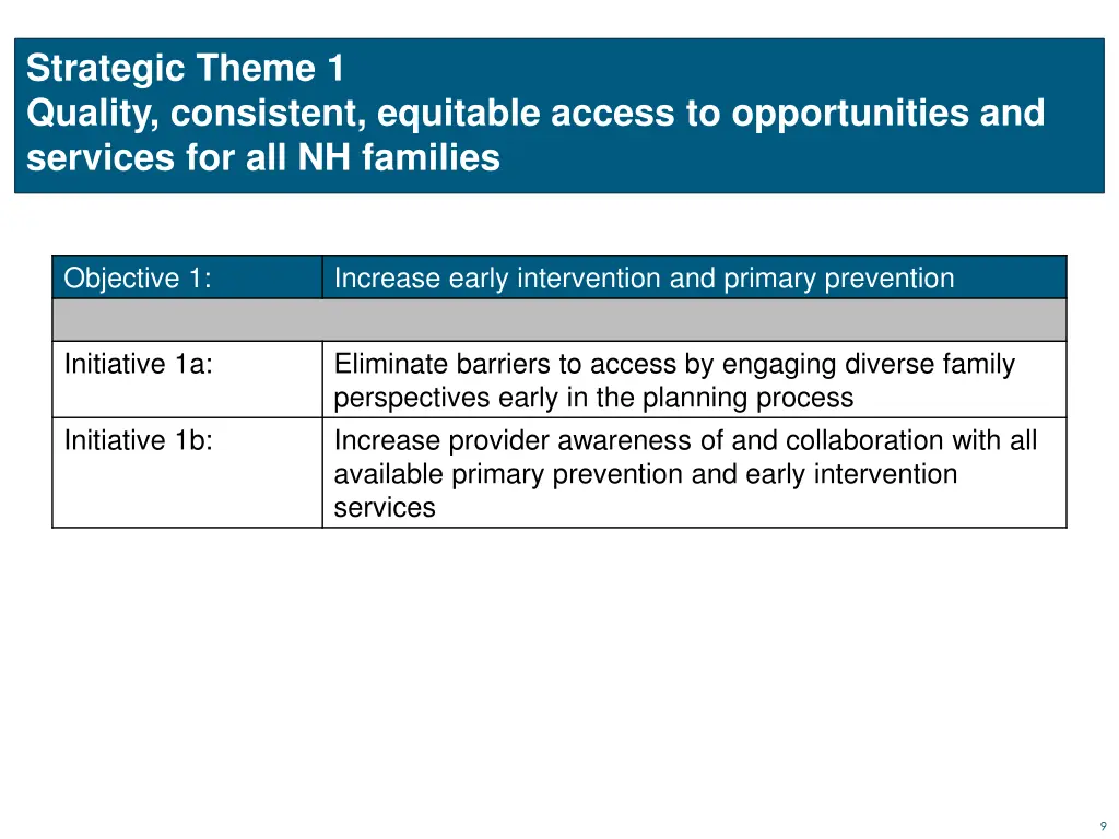 strategic theme 1 quality consistent equitable 1