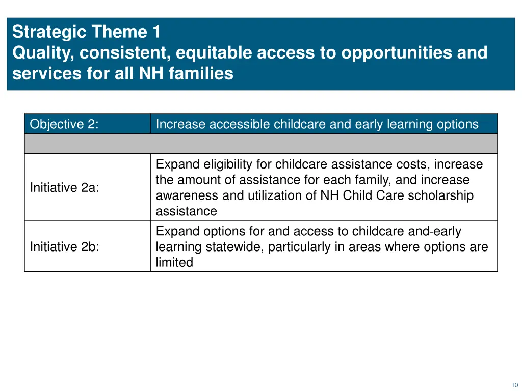 strategic theme 1 quality consistent equitable 2