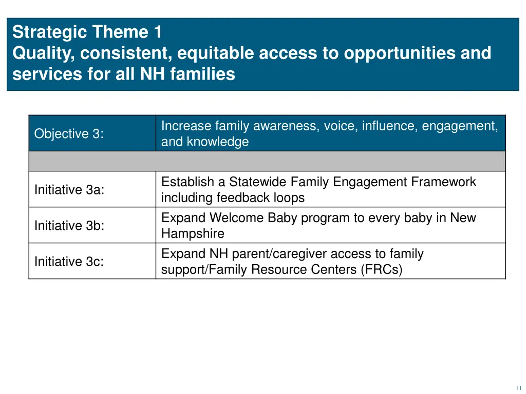 strategic theme 1 quality consistent equitable 3