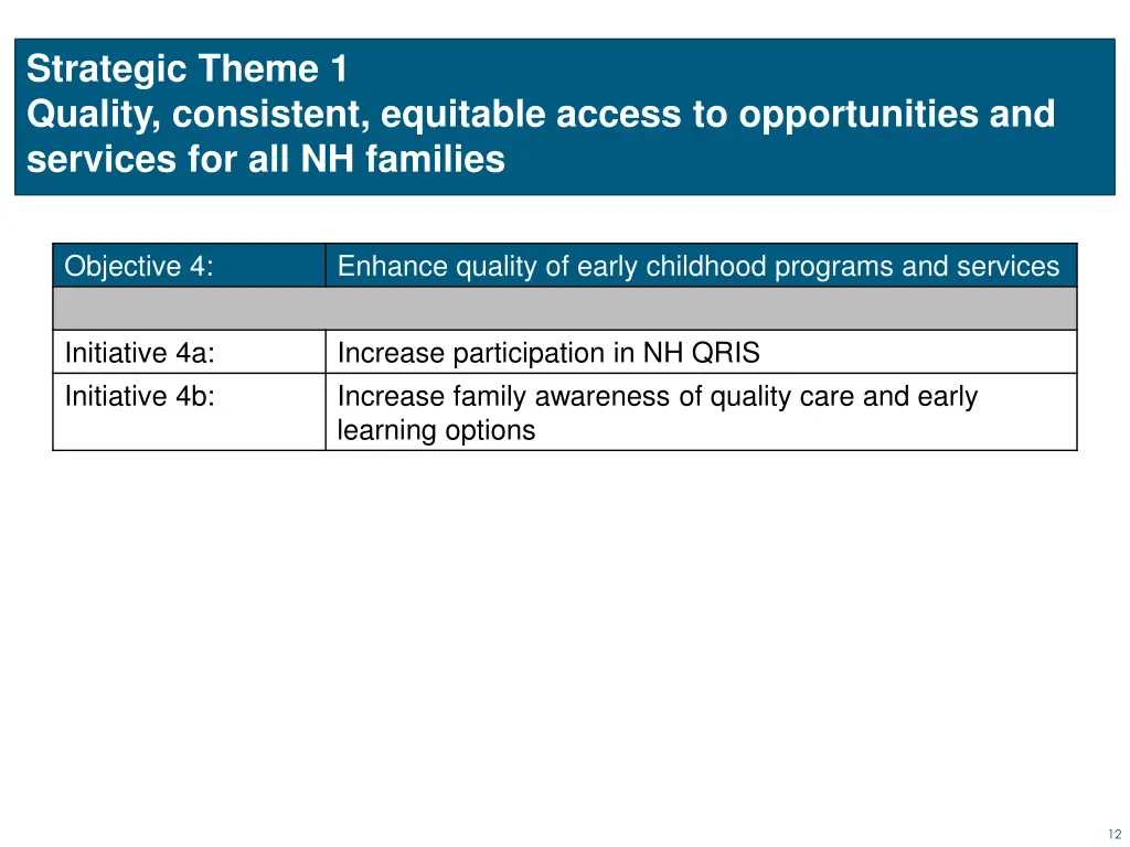 strategic theme 1 quality consistent equitable 4