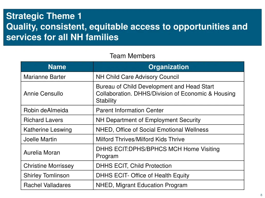 strategic theme 1 quality consistent equitable