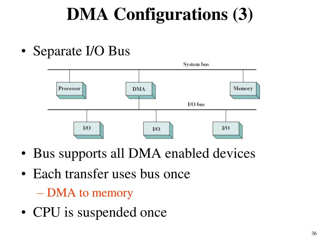 dma configurations 3