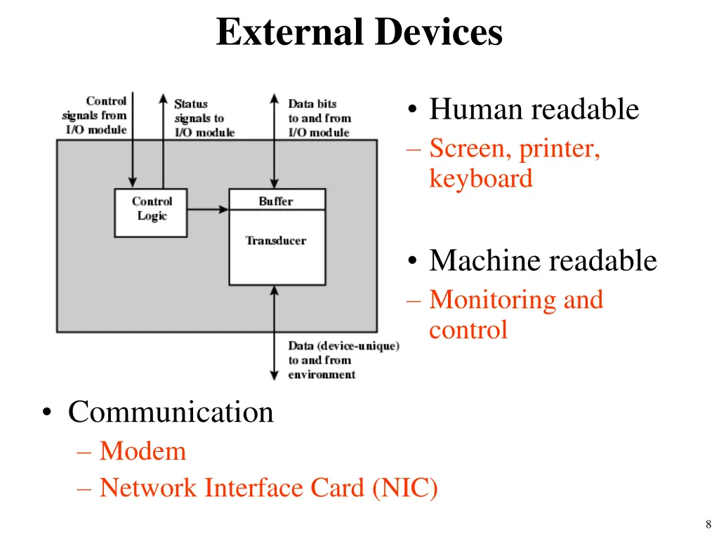 external devices