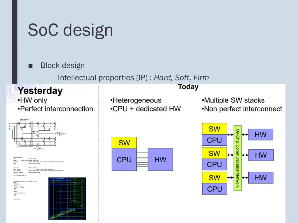 soc design