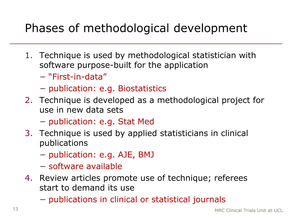 phases of methodological development