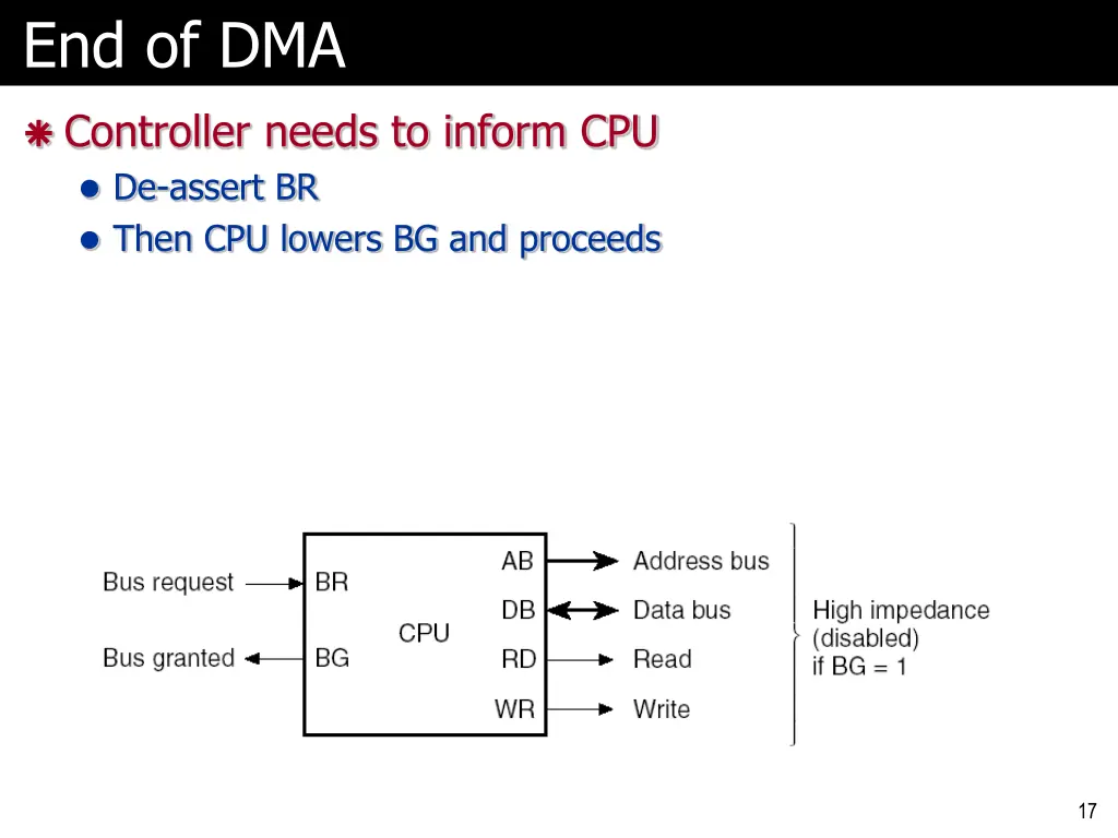 end of dma