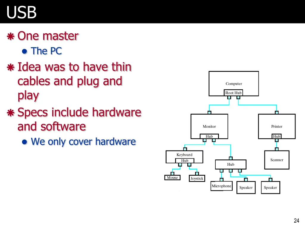 slide24