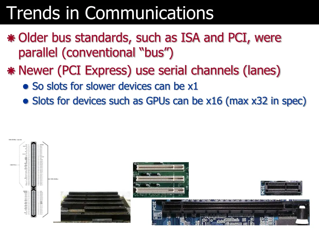 trends in communications