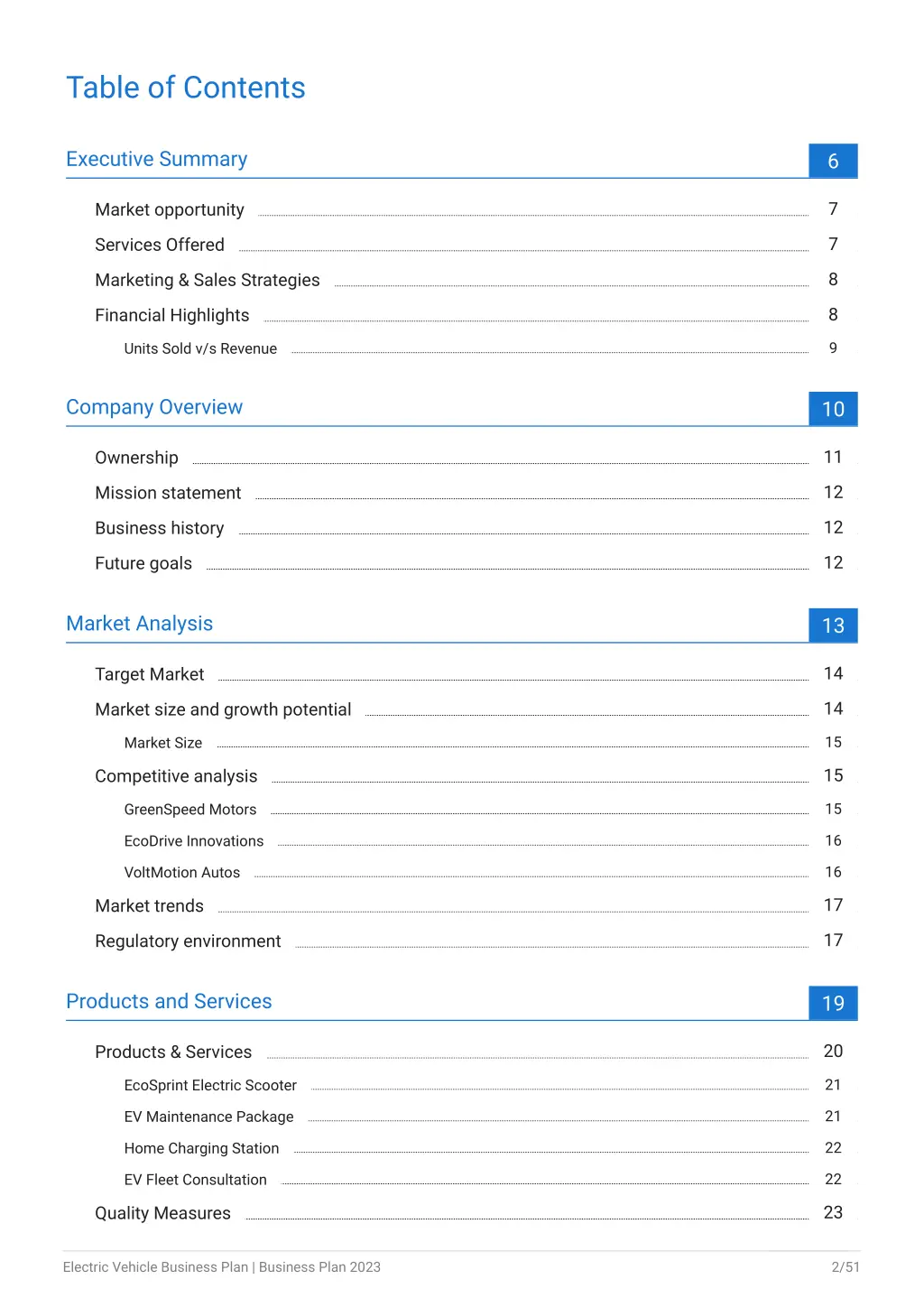 table of contents