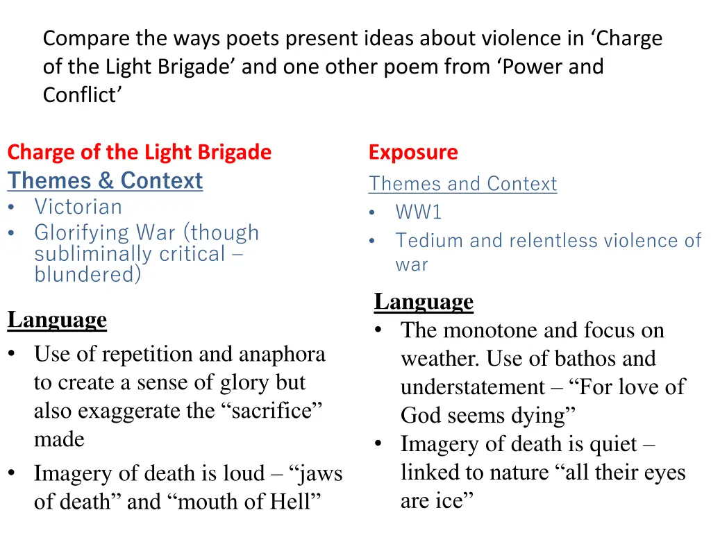 compare the ways poets present ideas about