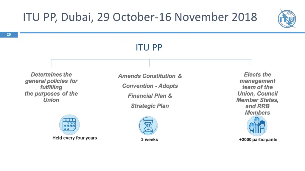 itu pp dubai 29 october 16 november 2018