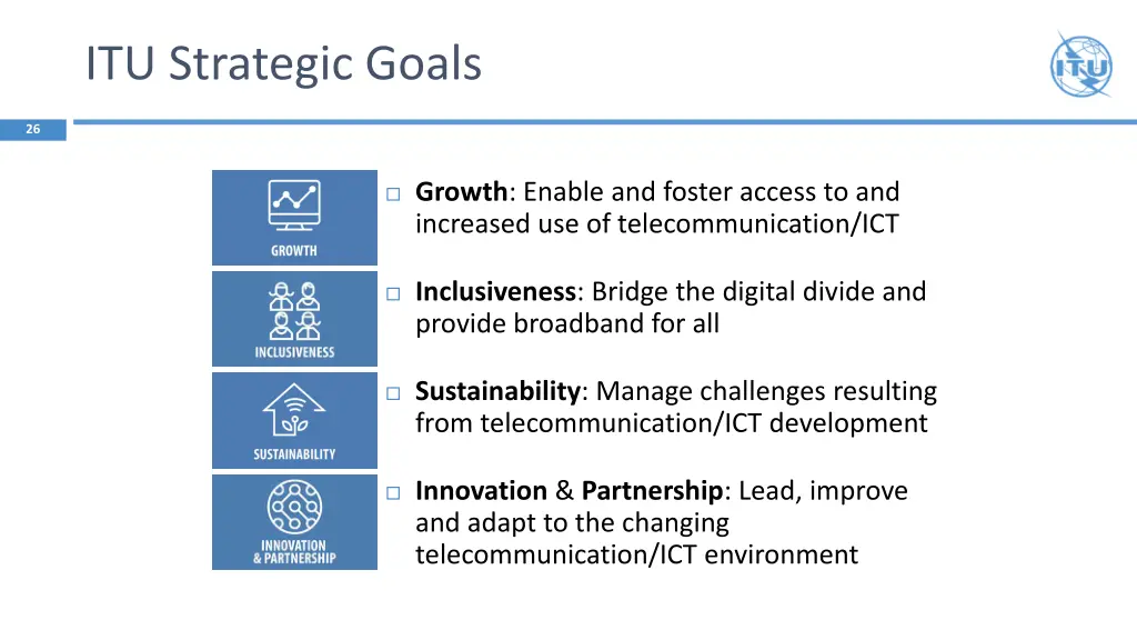 itu strategic goals