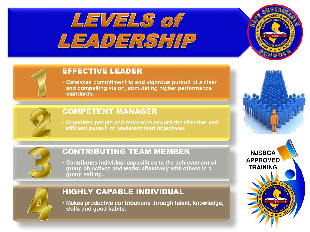 effective leader