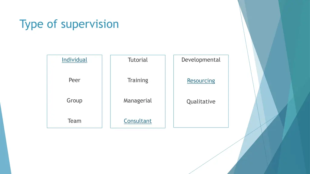 type of supervision