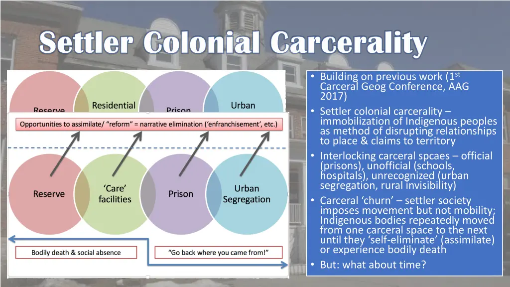 settler colonial settler colonial carcerality