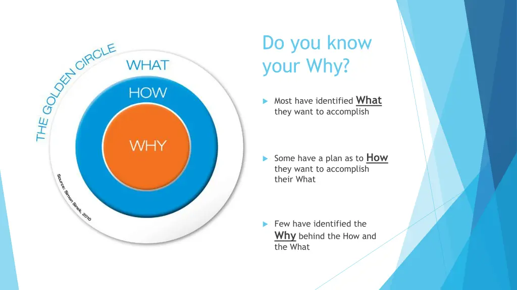 do you know your why