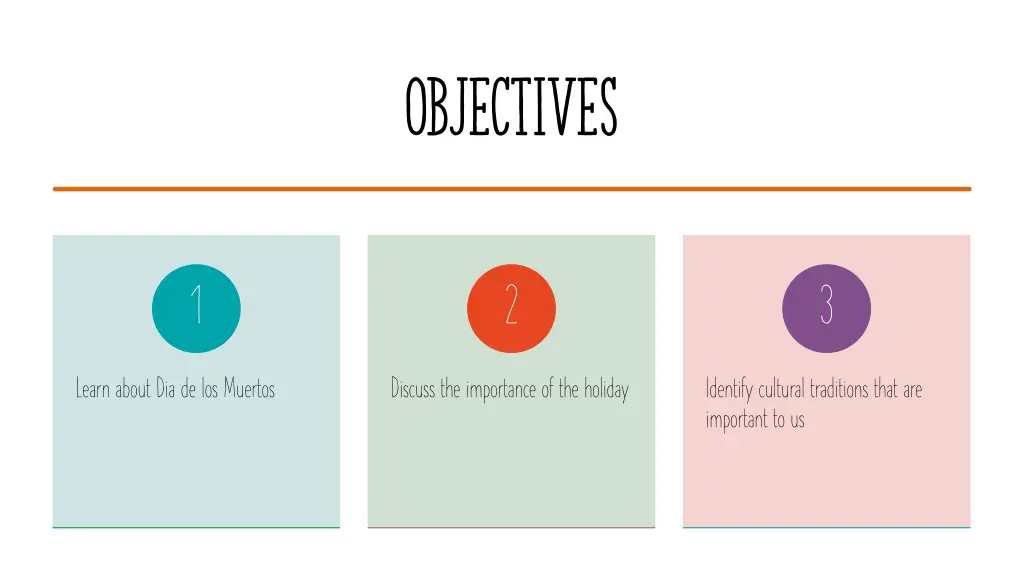 objectives