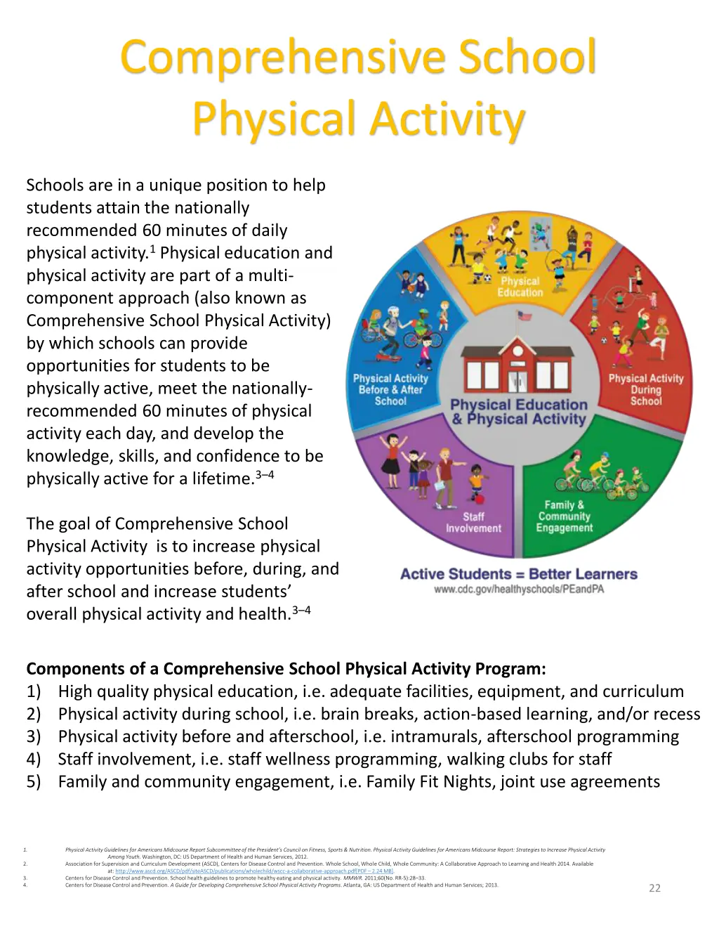 comprehensive school physical activity