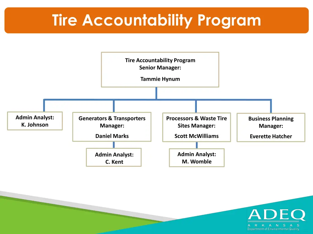 tire accountability program