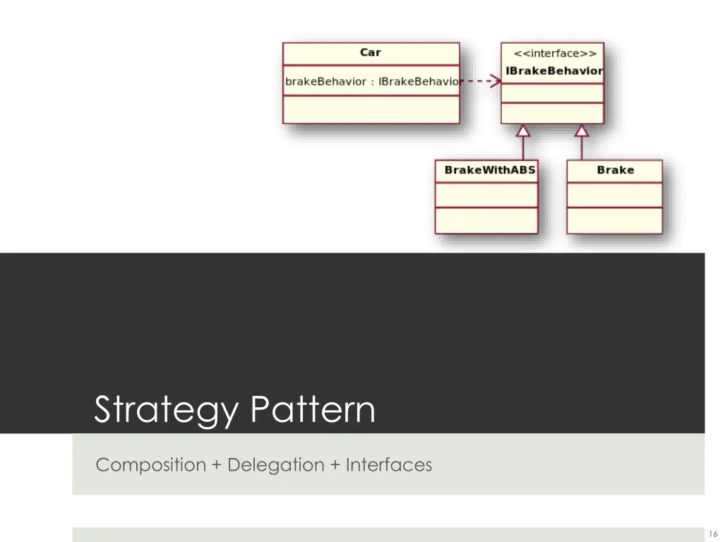 strategy pattern