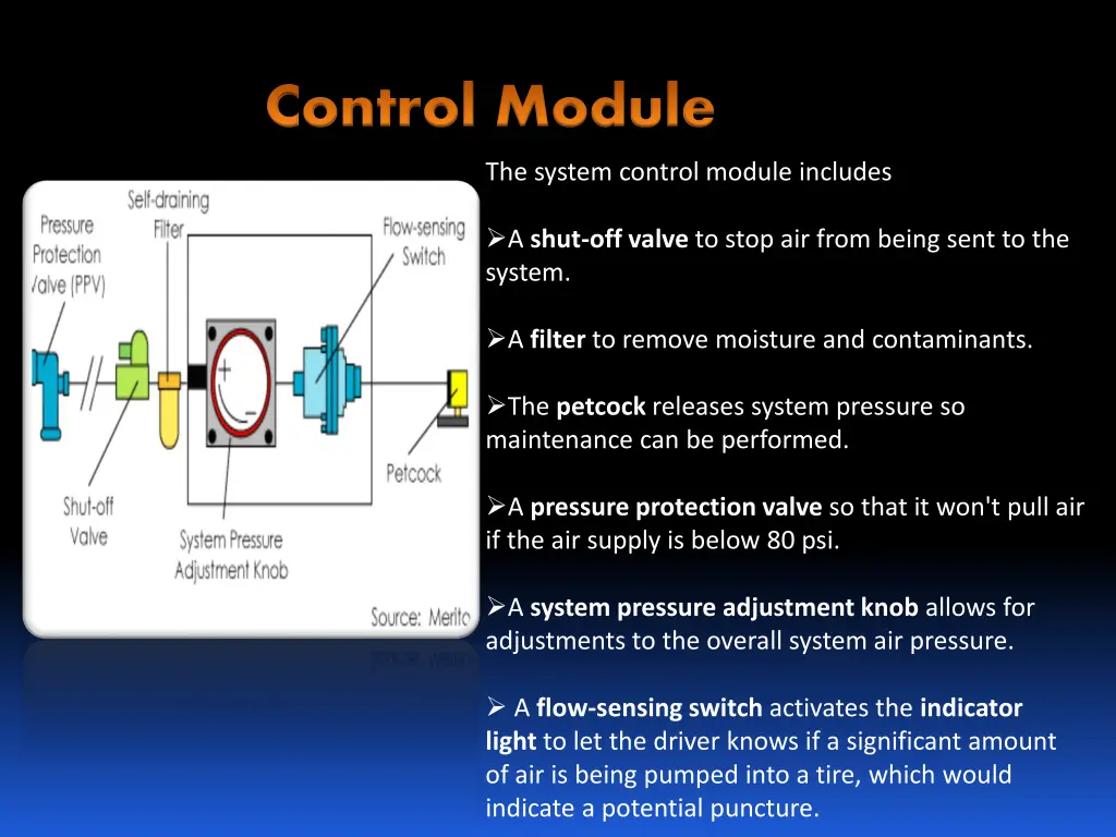 control module