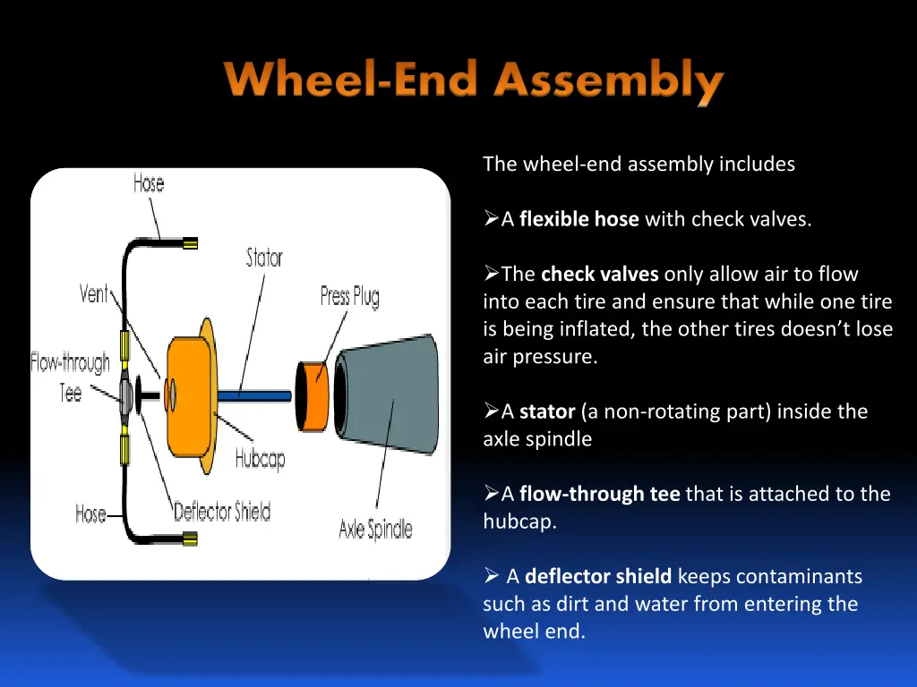 wheel end assembly