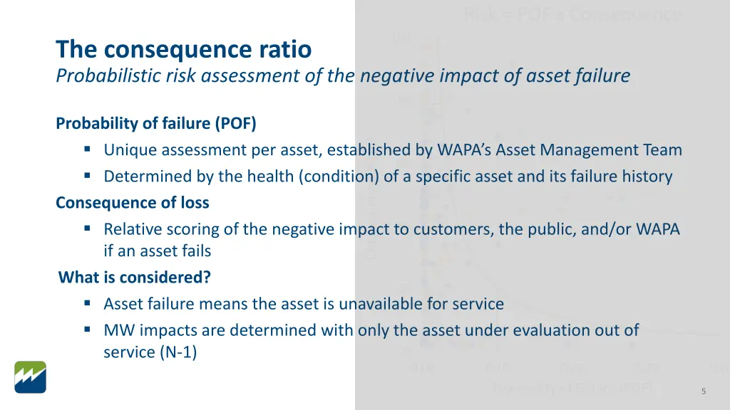 the consequence ratio probabilistic risk