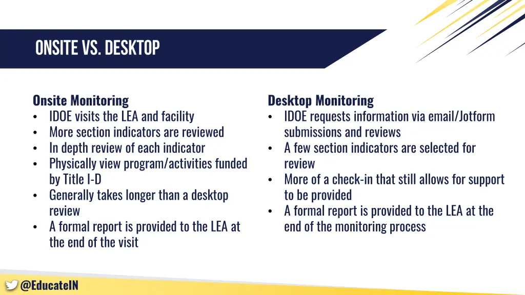 onsite monitoring idoe visits