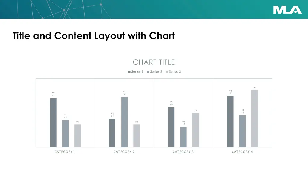 title and content layout with chart