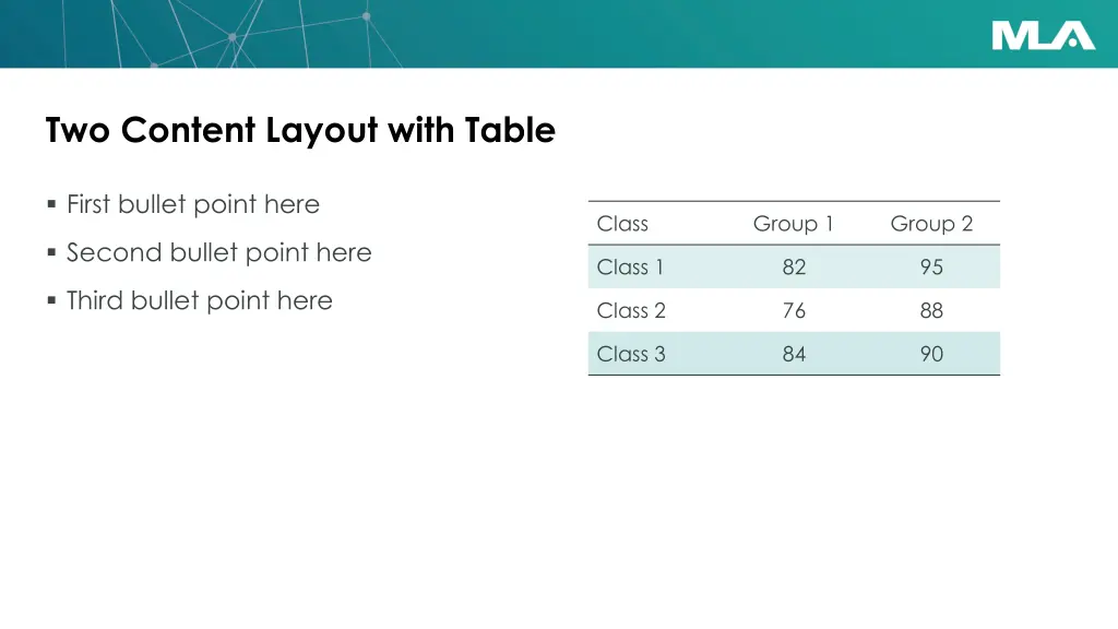 two content layout with table