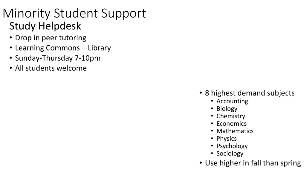 minority student support study helpdesk drop