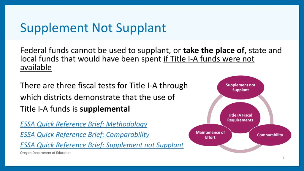 supplement not supplant