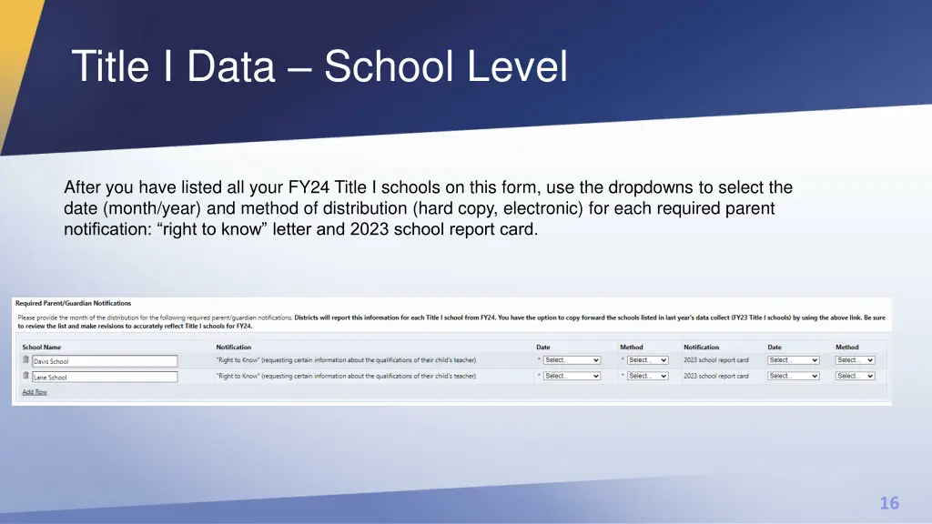 title i data school level 2