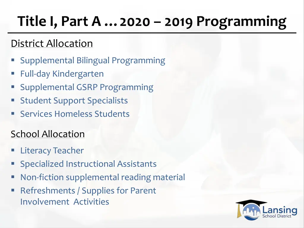 title i part a 2020 2019 programming