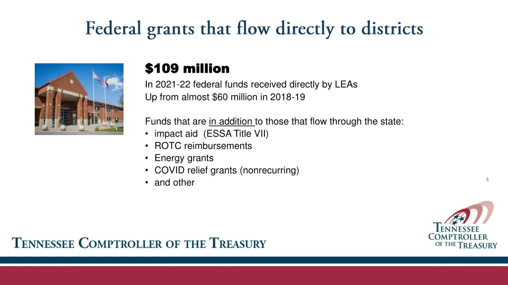 109 million 109 million in 2021 22 federal funds