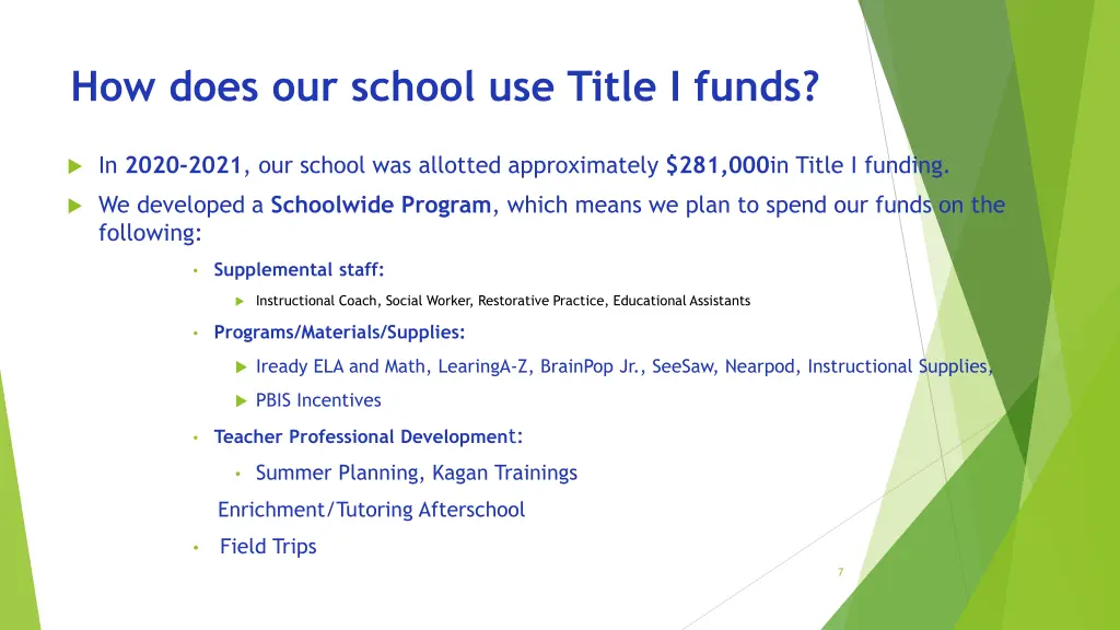 how does our school use title i funds