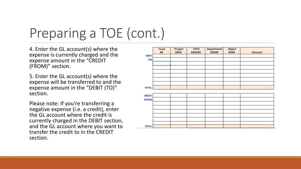 preparing a toe cont