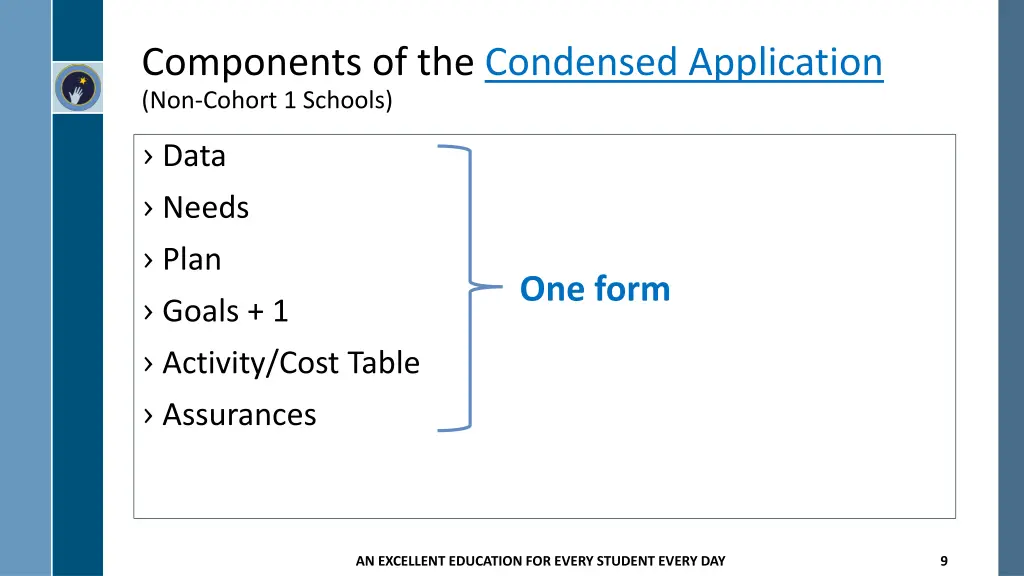 components of the condensed application