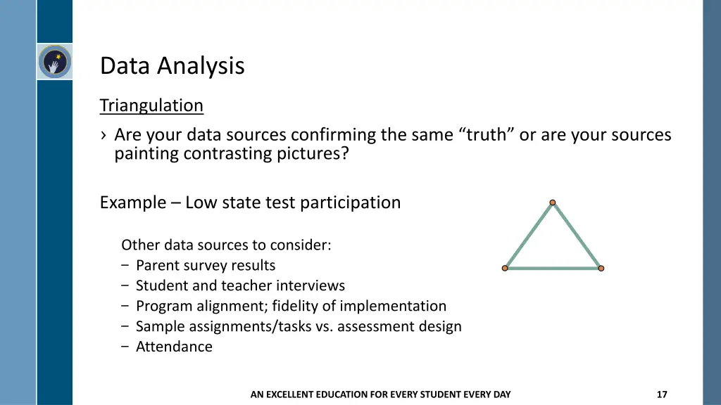 data analysis