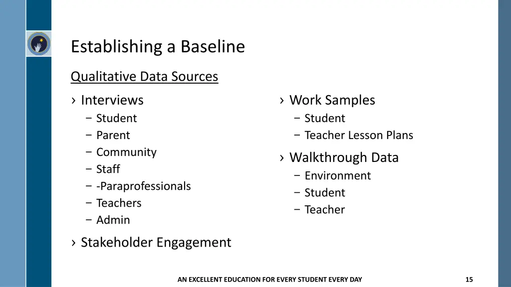 establishing a baseline 1