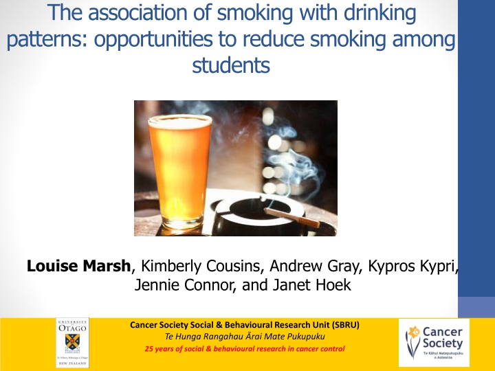 the association of smoking with drinking patterns