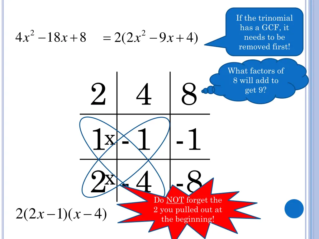 if the trinomial has a gcf it needs to be removed